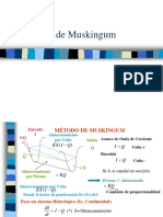 Muskingum2015.pdf
