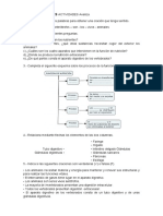 Funciones vitales: Nutrición, Respiración y Circulación