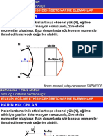 Narin Kolonlar - M. Kircil PDF