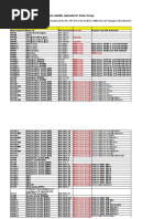 VDA Material Classification Guide | PDF | Steel | Alloy
