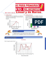 Gráfico Lineal y de Barras para Sexto de Primaria