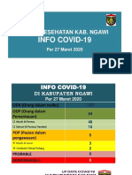 Perkemb - Covid 19 - Ngawi.27 03 2020 PDF