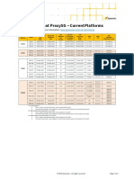 EOL Platforms BlueCoatProxySG PDF