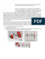 Tarea Elementos de Máquina 1 2019 S02