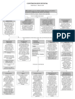 Contrato Estatal PDF