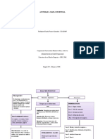 Actividad 2 Mapa Conceptual