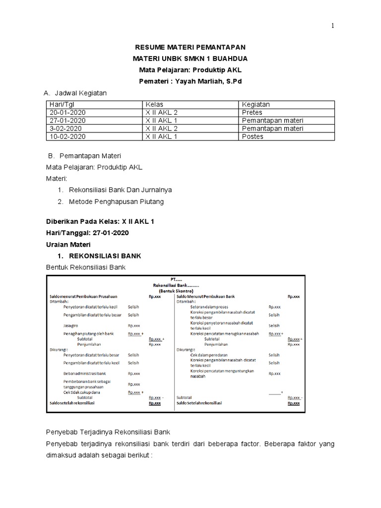 Resume Materi Pemantapan Materi Unbk Smkn 1 Buahdua