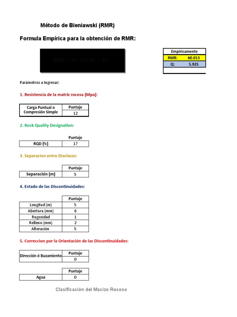 Tabla - RMR | PDF