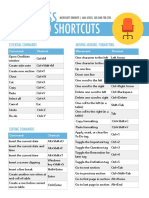 OneNote Keyboard Shortcuts