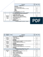 Geografie - planificare calendaristica