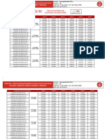 PTAR 5029 Politica Empaquetamiento Cliente Multiplay V120 180317 PDF