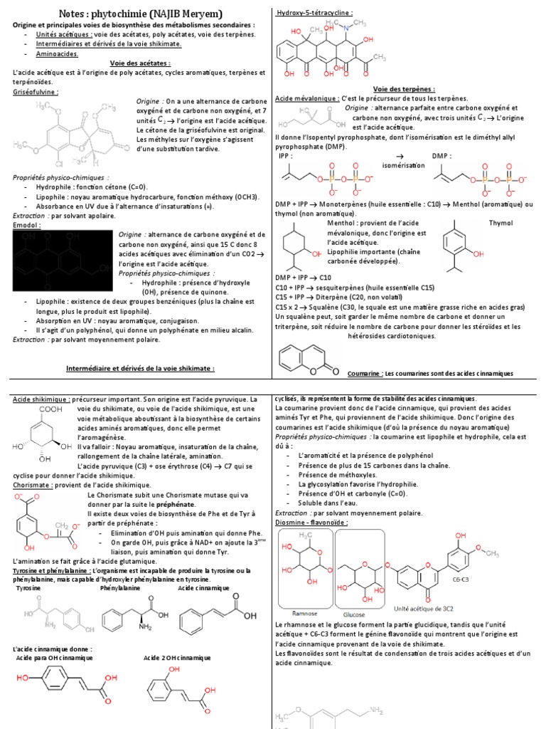 Biosynthèse des alcaloïdes et voies métaboliques | PDF | Alcaloïde ...