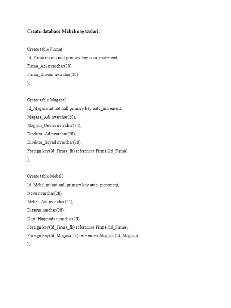 Database Schema for Furniture Stores | PDF