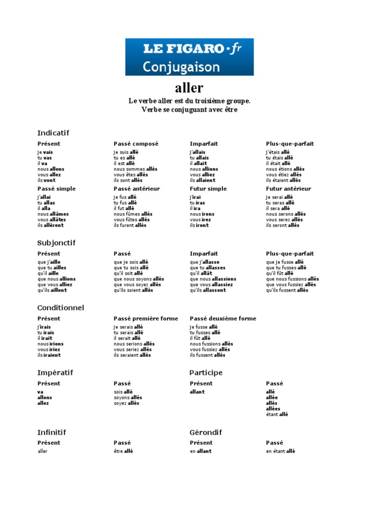 Conjuguer Aller Au Présent De L indicatif Aller PDF | PDF | Relations syntaxiques | Sciences cognitives