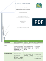 Ing. Ambiental Cuadros