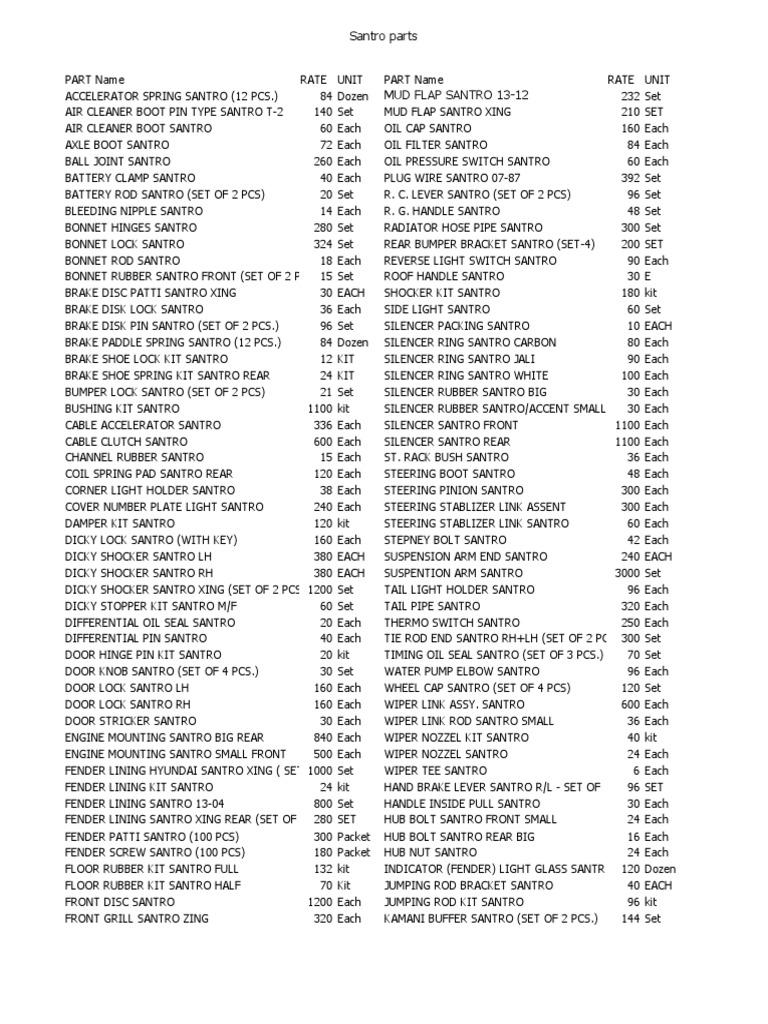 Hyundai santro accessories price list discount