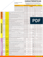 catalogo-resumido-tipos de soldadura y su aplicacion.pdf