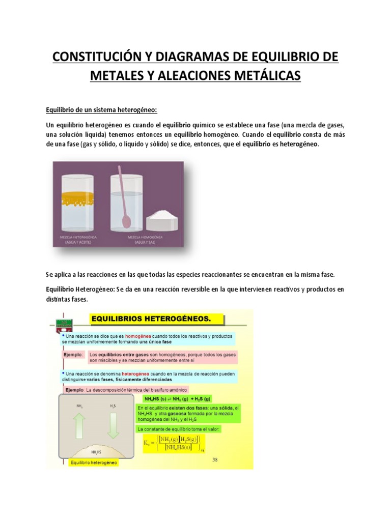 Diagrama de Fases en Metales y Aleaciones | PDF | Fase (materia ...