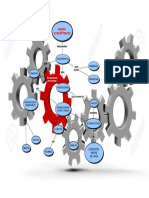 Mapa Conceptual 1MAPAS CONCEPTUALES