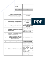 Documento 10 Plan Anual Del SG-SST
