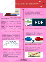 Infografia de Resolucion