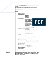 Research Methodology