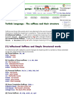 Turkish Language - Turkish Suffixes (Ekler)