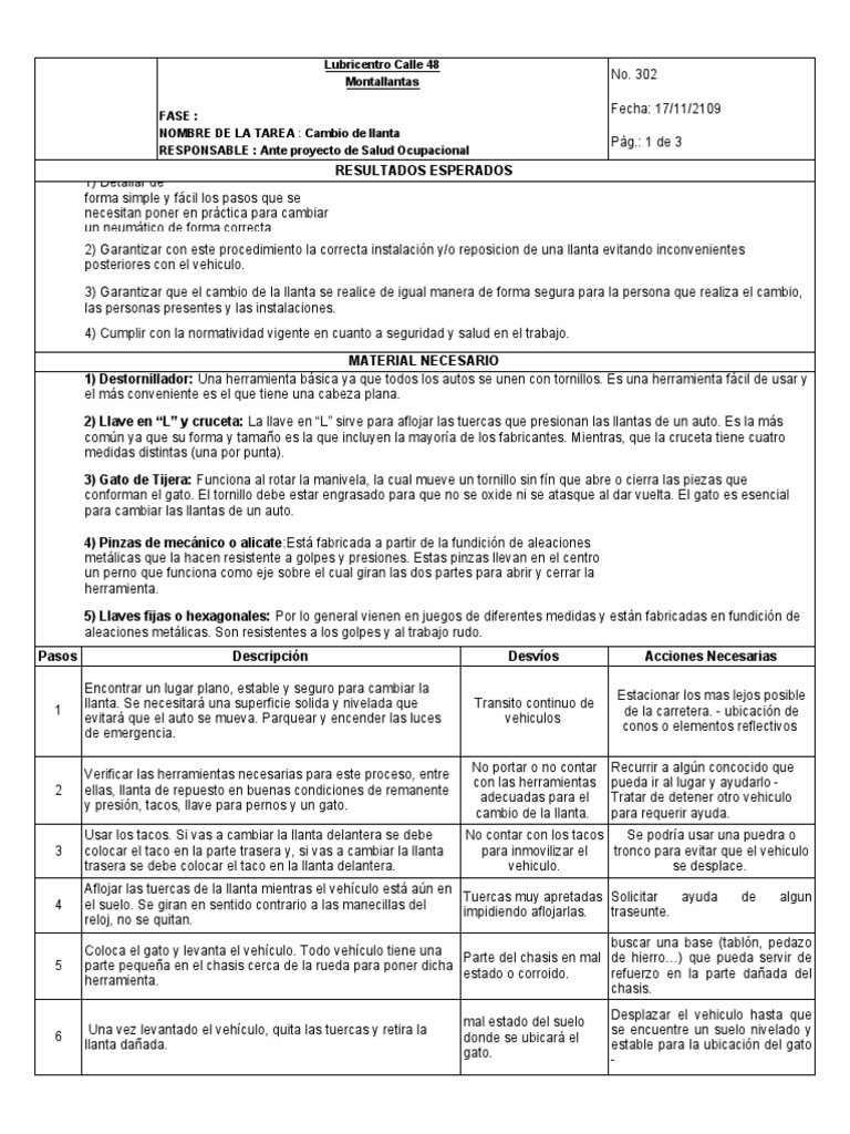 FORMATO POE | Tornillo | Bienes manufacturados