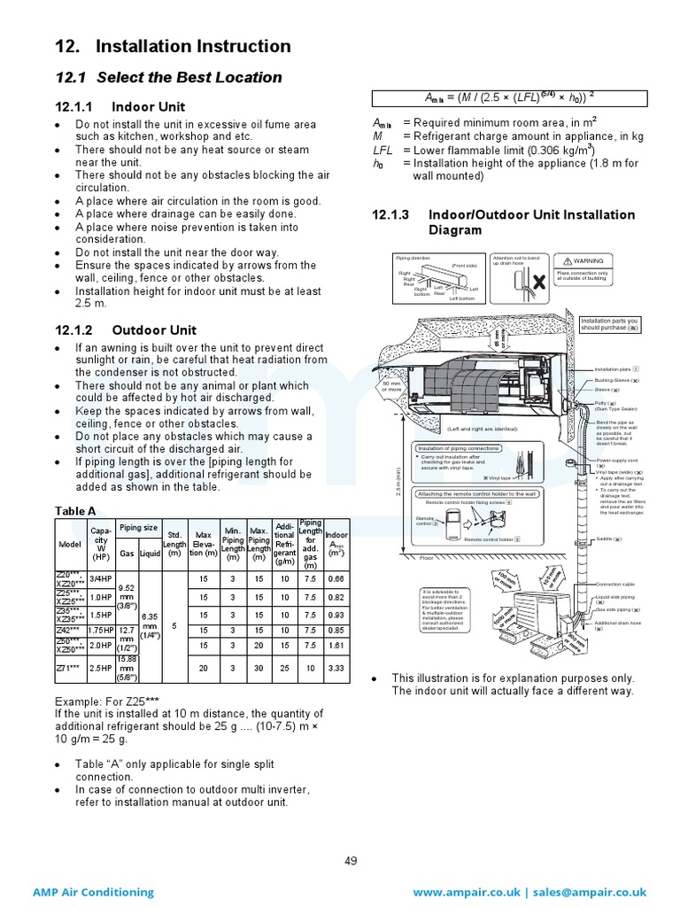 Indoor/Outdoor Unit Installation Guide | PDF | Electrical Connector ...