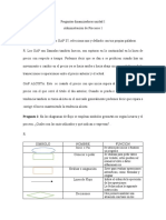 Preguntas Dinamizadoras Unidad 1 DIAGRAMA DE FLUJO