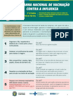 FASE 1 - Horários e Locais para Vacinação No Município de Campinas - Campanha Influenza 2020 - VERSÃO de 21 Março 2020 17h40