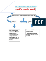 Actividad de Organización y Jerarquización.docx