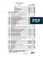 Lista de Precios - Molino Linderos - Mayo 2019 PDF