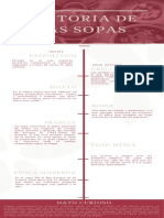 HISTORIA DE LAS SOPAS.pdf
