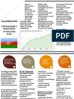 Azerbaijan FDI