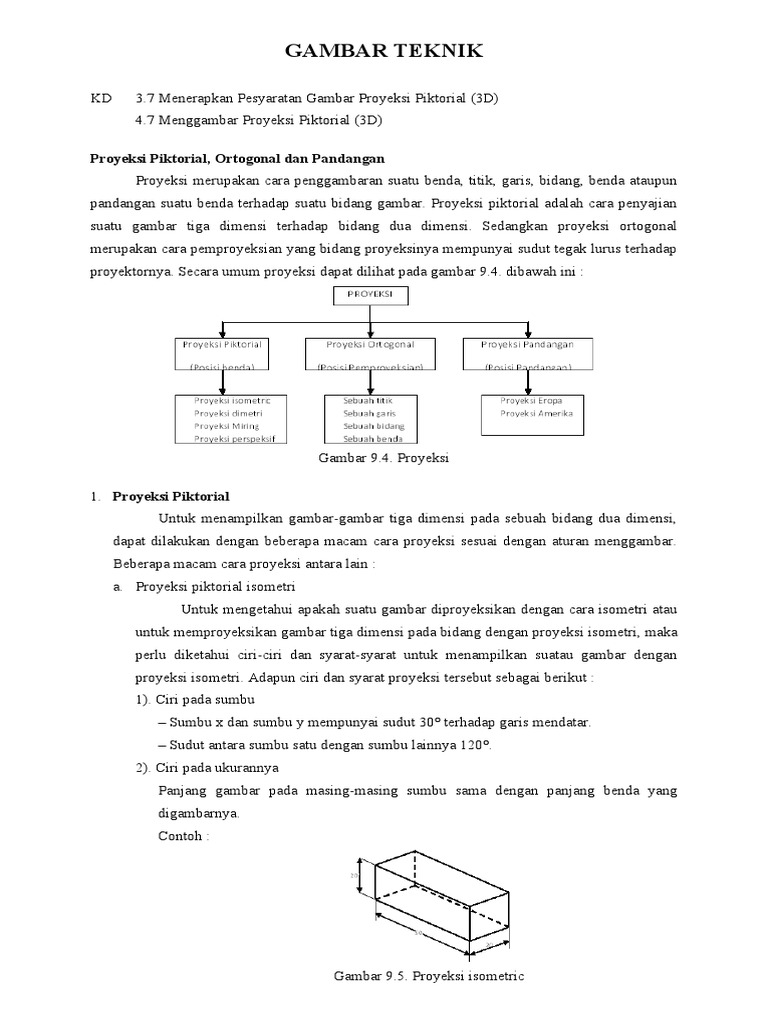 Proyeksi Gambar Teknik 3D | PDF | Metode & Bahan Ajar