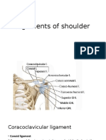 Ligaments of shoulder.pptx