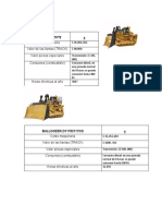 Fichas Bulldozer y Maq - Esc