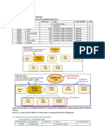 SAP Production BOM Exercise PDF