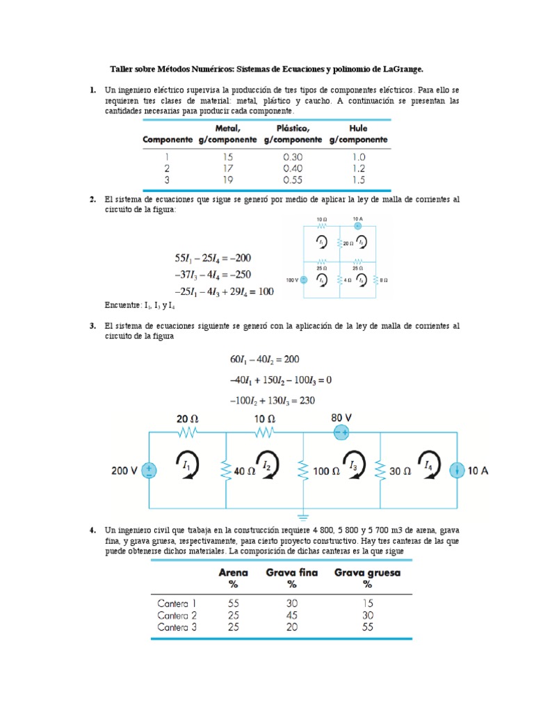 Taller Métodos Numéricos PDF | PDF | Métodos y materiales de enseñanza ...