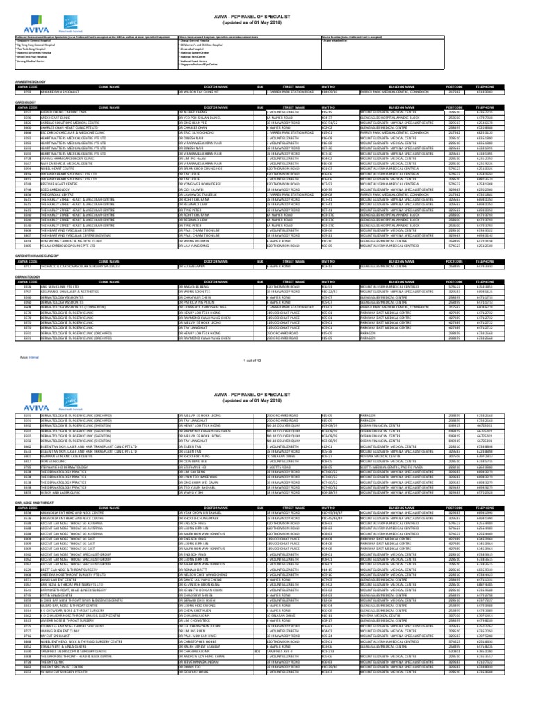 Aviva PCP Specialist Panel List | PDF | Cardiothoracic Surgery ...