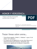 Honor y Vergüenza