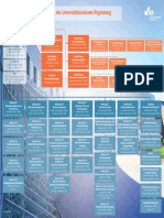 organigramm-verwaltung-2019_e7.pdf