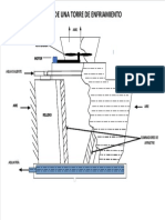 Visio Torres de Enfriamiento PDF