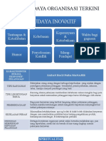 Isu-Isu Budaya Organisasi Terkini