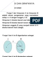 1.fungsi Dan Grafiknya