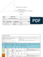 Profesiograma 2019