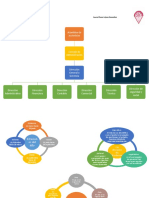 E4 Creación de Gráficos