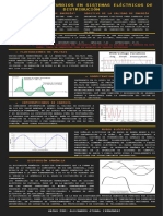 Infografía de Disturbios Eléctricos