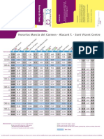 Horarios Cercanias Renfe